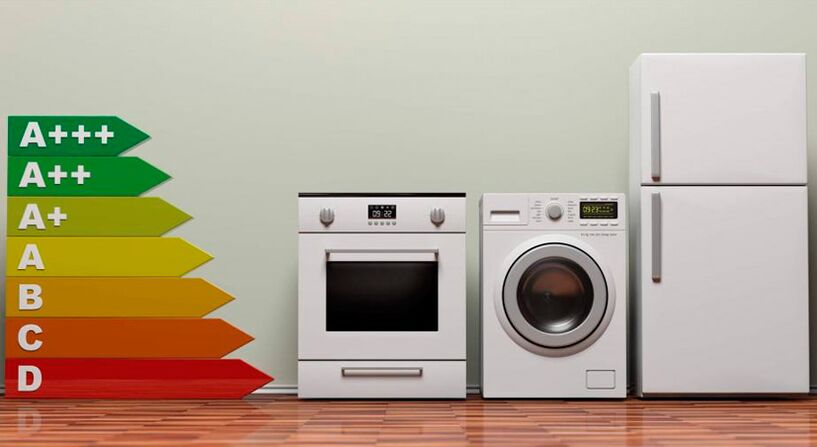 Energy consumption classes of equipment